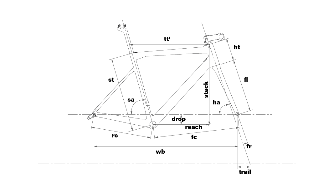 BMC_19_SLR01_geometry