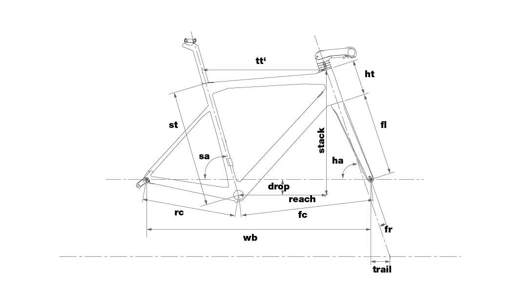 BMC_SLR01_DISC