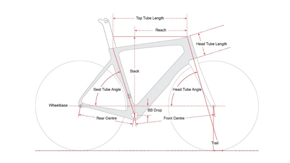 960-540-16-CERVELO-S3