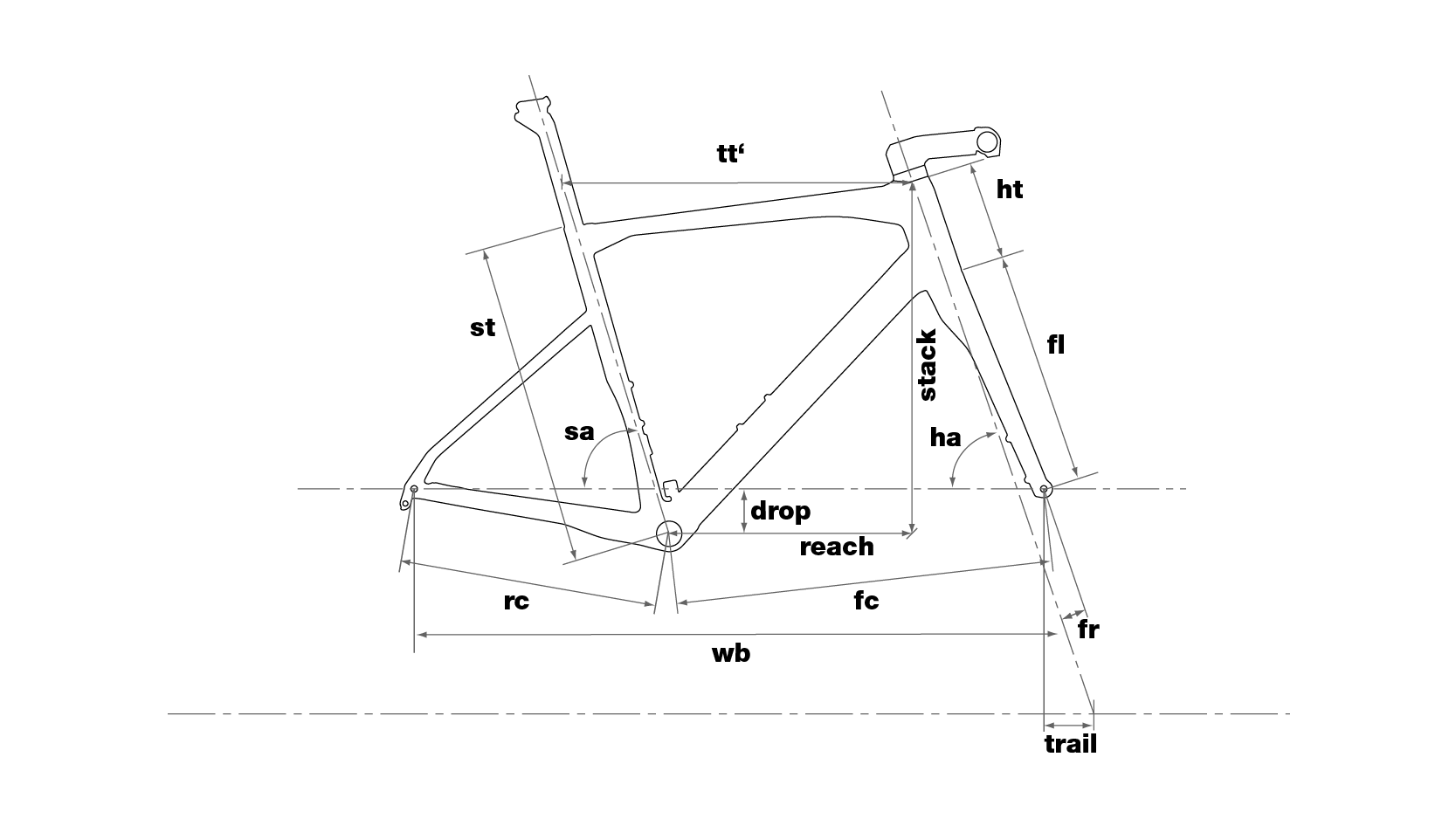 BMC-20-RM01-02