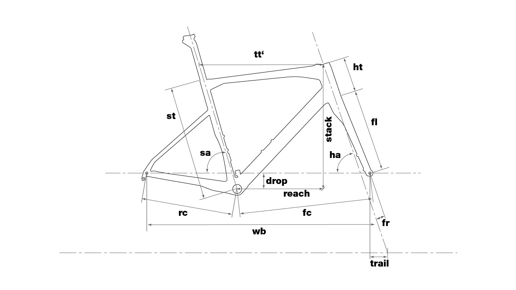 BMC-20-RM02-01