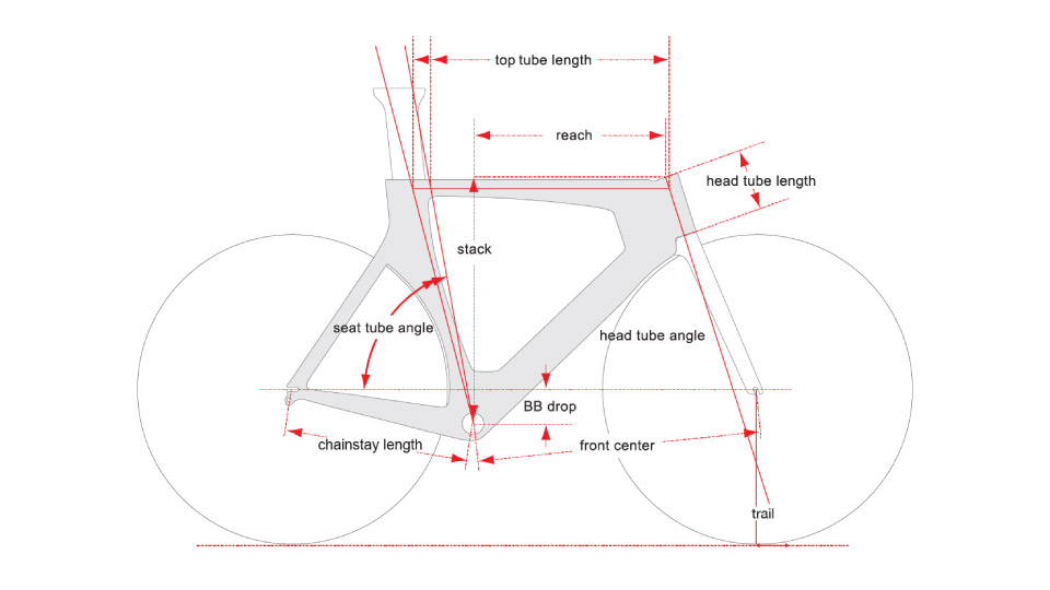 20-P-Series-geo