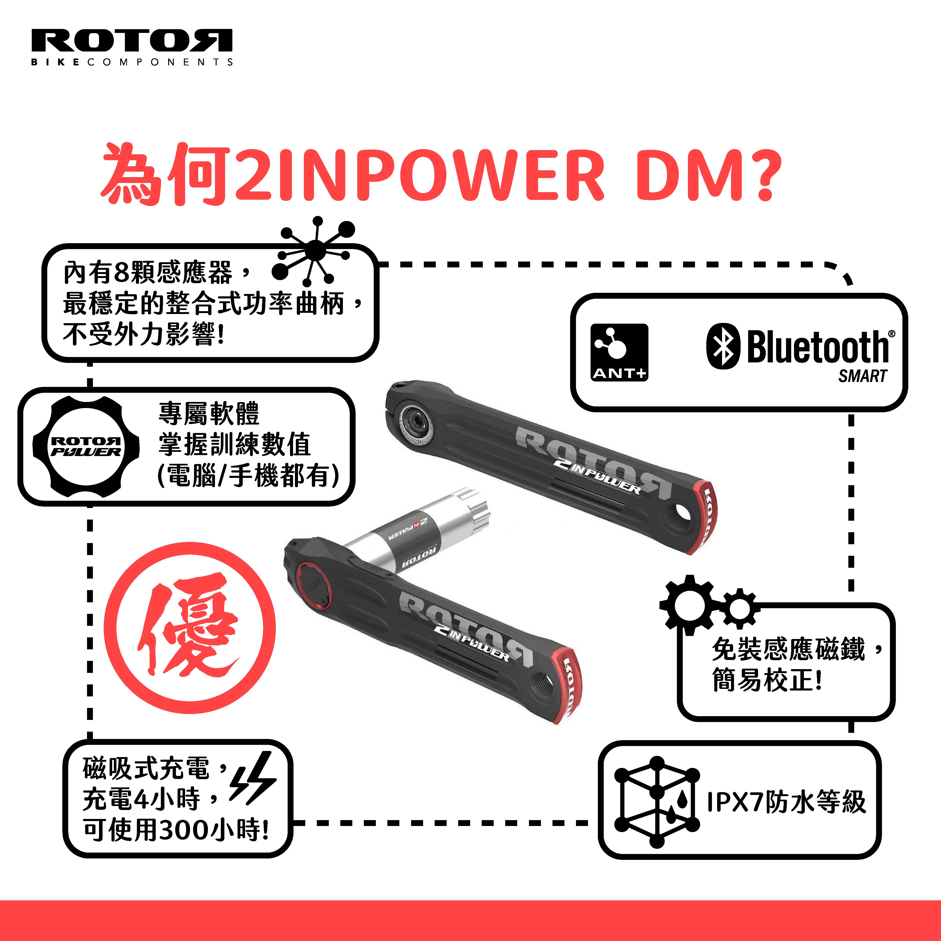 2INPOWER 專案優惠-04