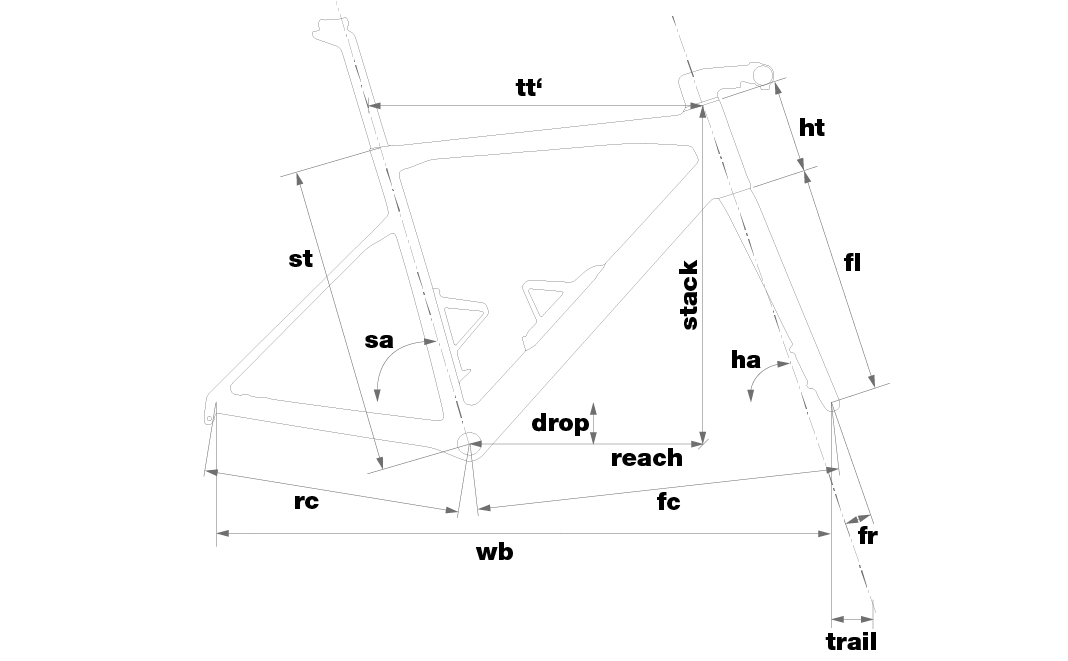 BMC-2021-SLR01-Geometry-02