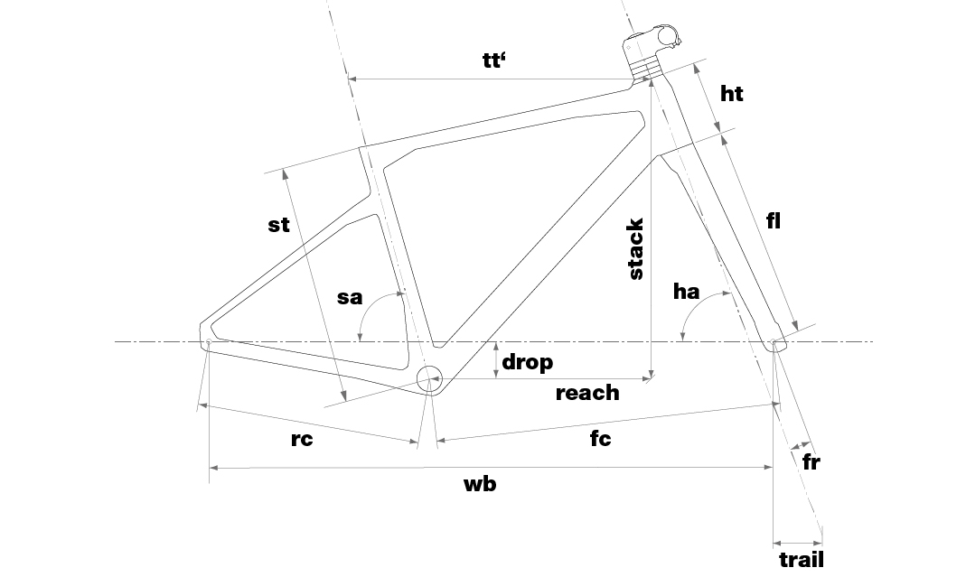 BMC-2021-URS-Geometry-01