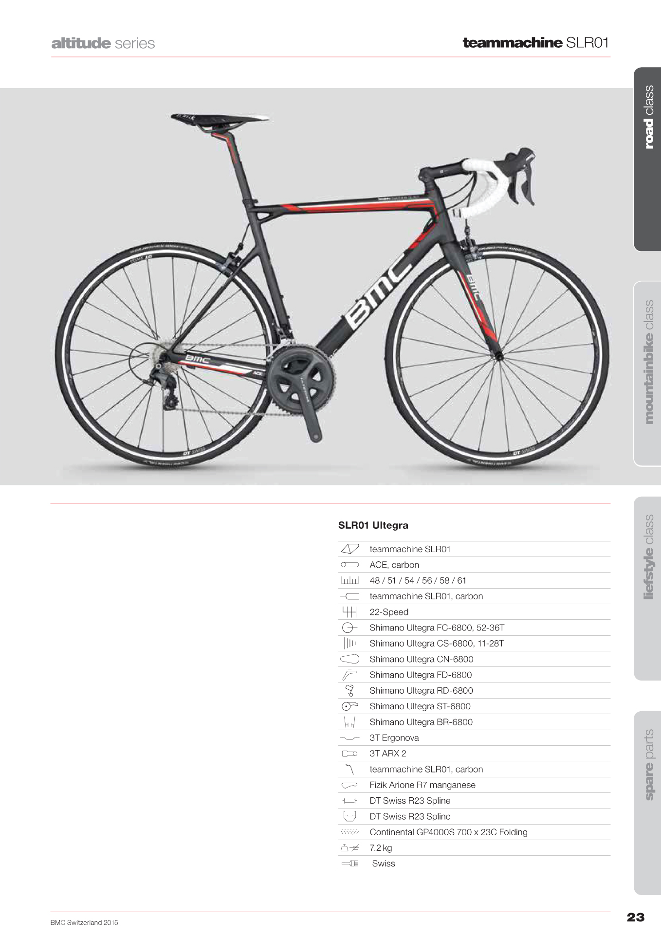 bmc teammachine slr01 2015