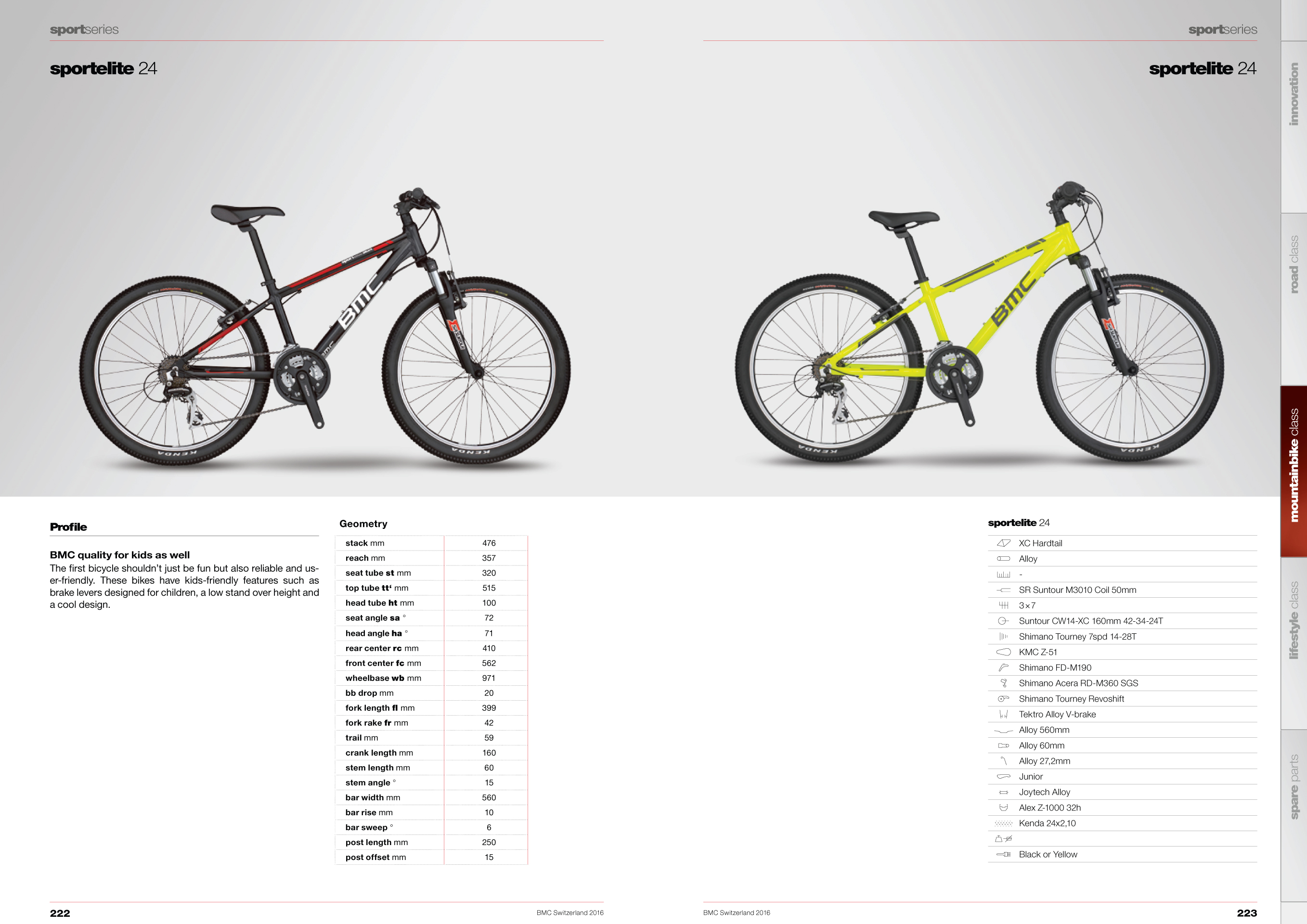 bmc sportelite se20
