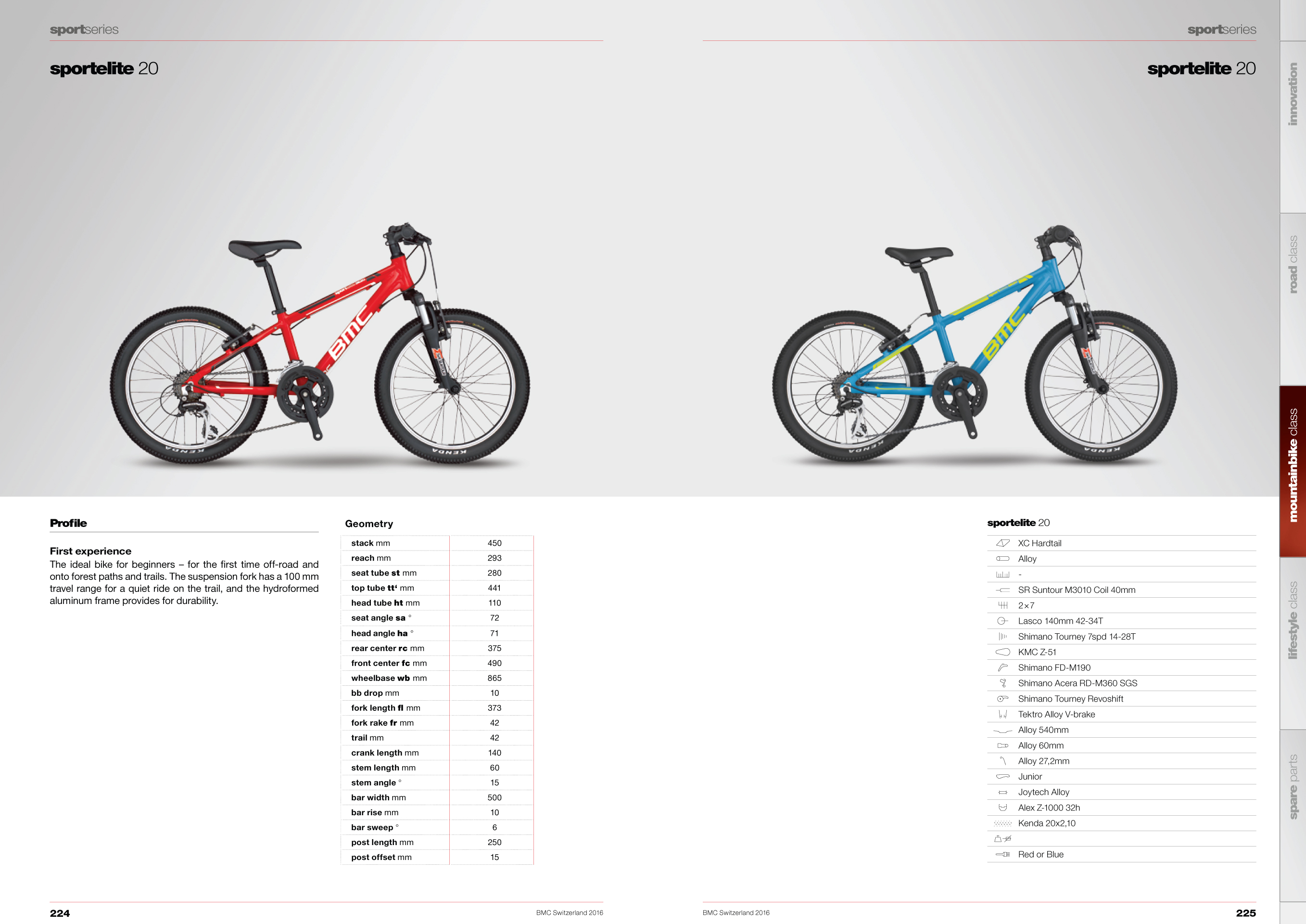 bmc sportelite se20