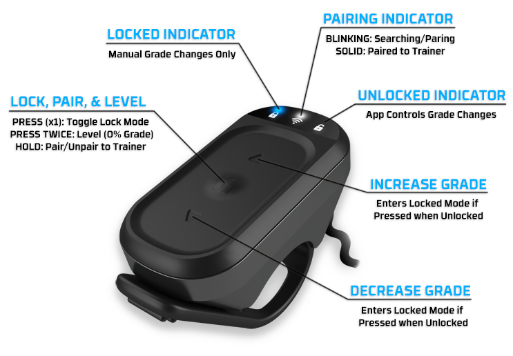 KICKR CLIMB-Controller Labels-01