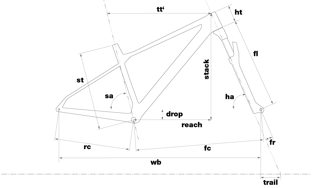 BMC-2021-Twostroke-Geometry